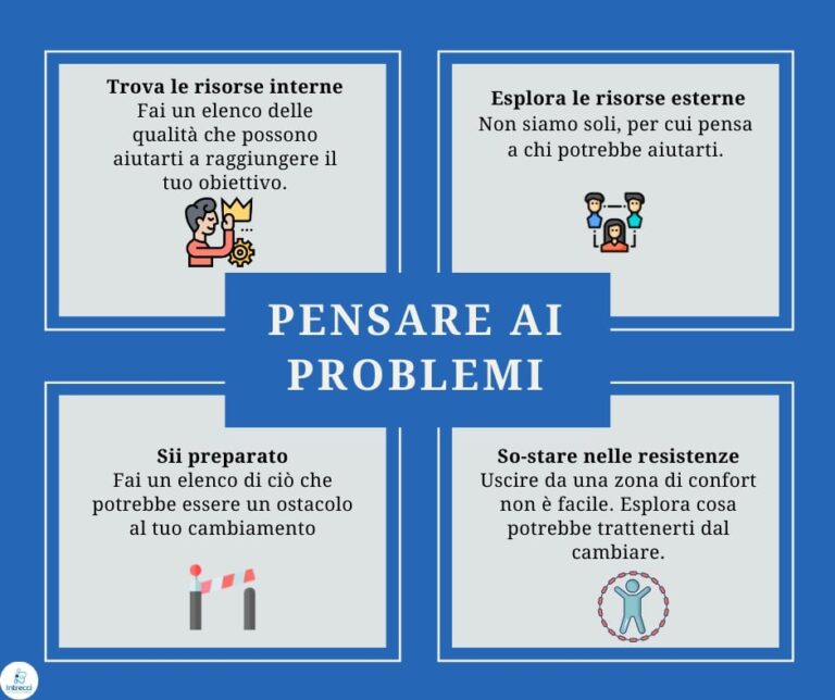 Pensa ai problemi