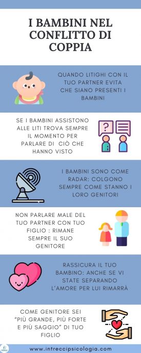 INFOGR I BAMBINI NEL CONFLITTO DI COPPIA (2)